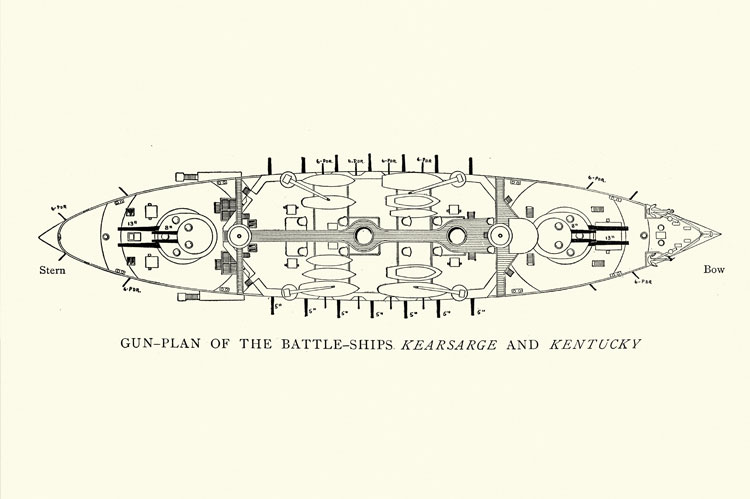 diagram of a ship